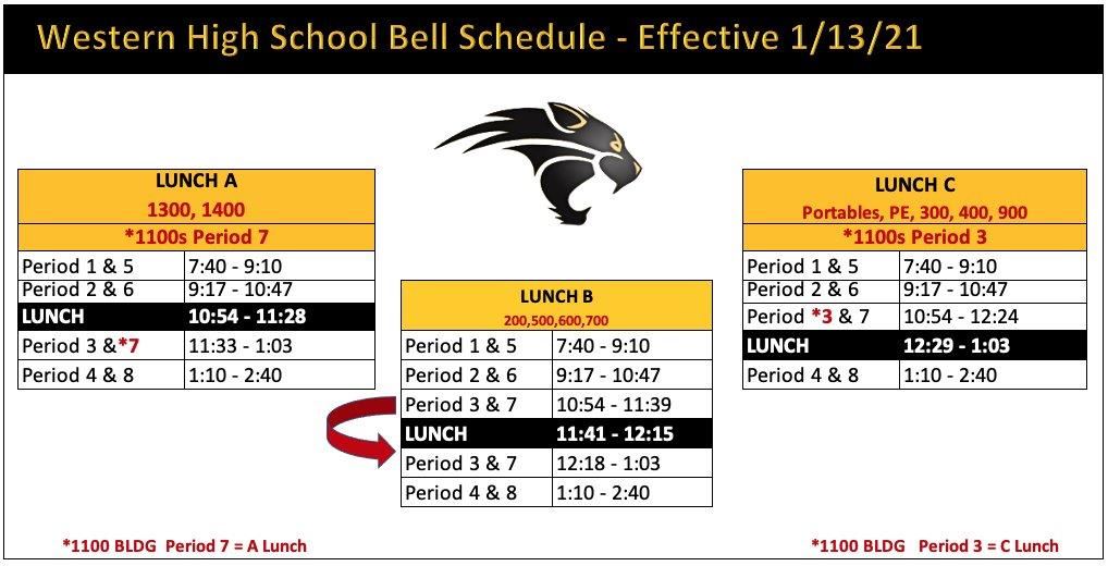 Important Documents / Bell Schedule